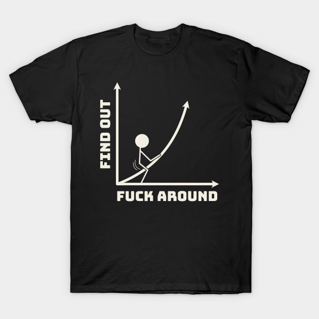 Fuck Around And Find Out T-Shirt by juragan99trans